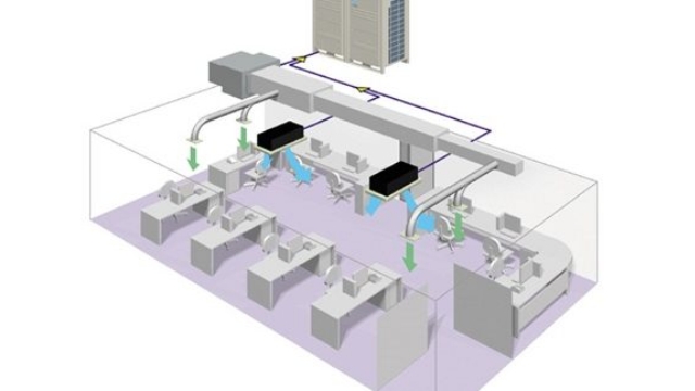 O que é VRF ou VRV e como Funciona o Ar Condicionado